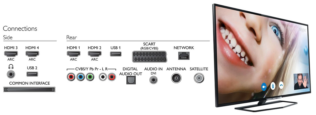  55PFK6589 