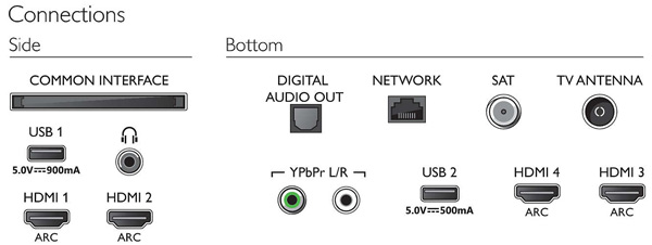 55PUS7304 