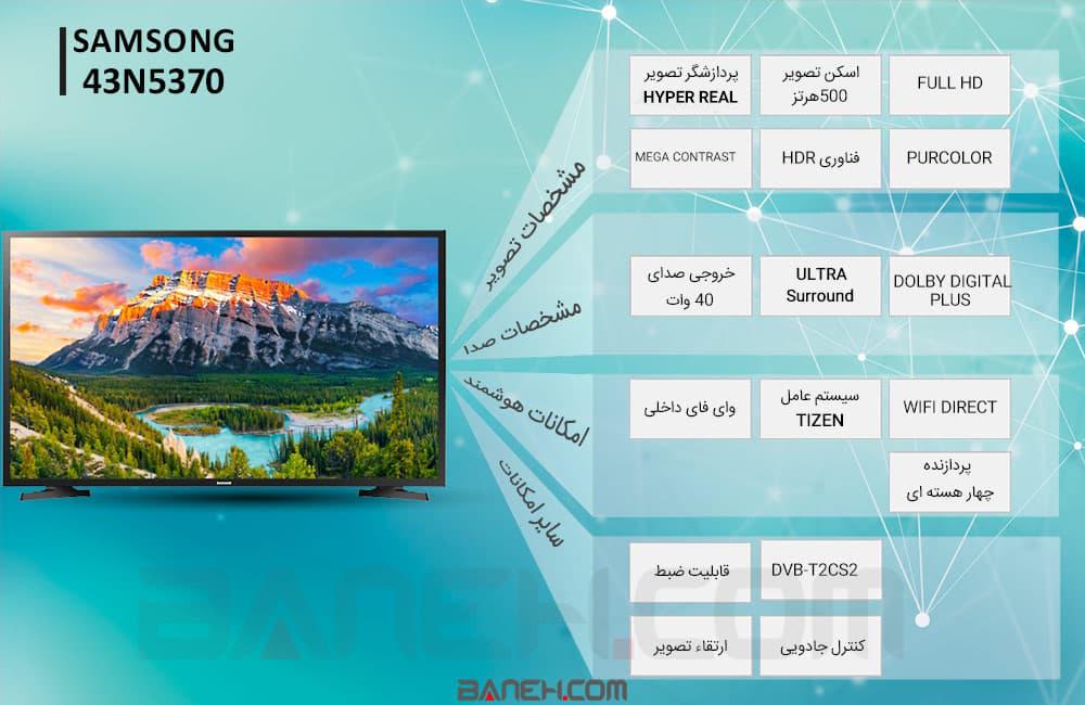 اینفوگرافی تلویزیون سامسونگ هوشمند فول اچ دی 43N5370 Samsung LED  