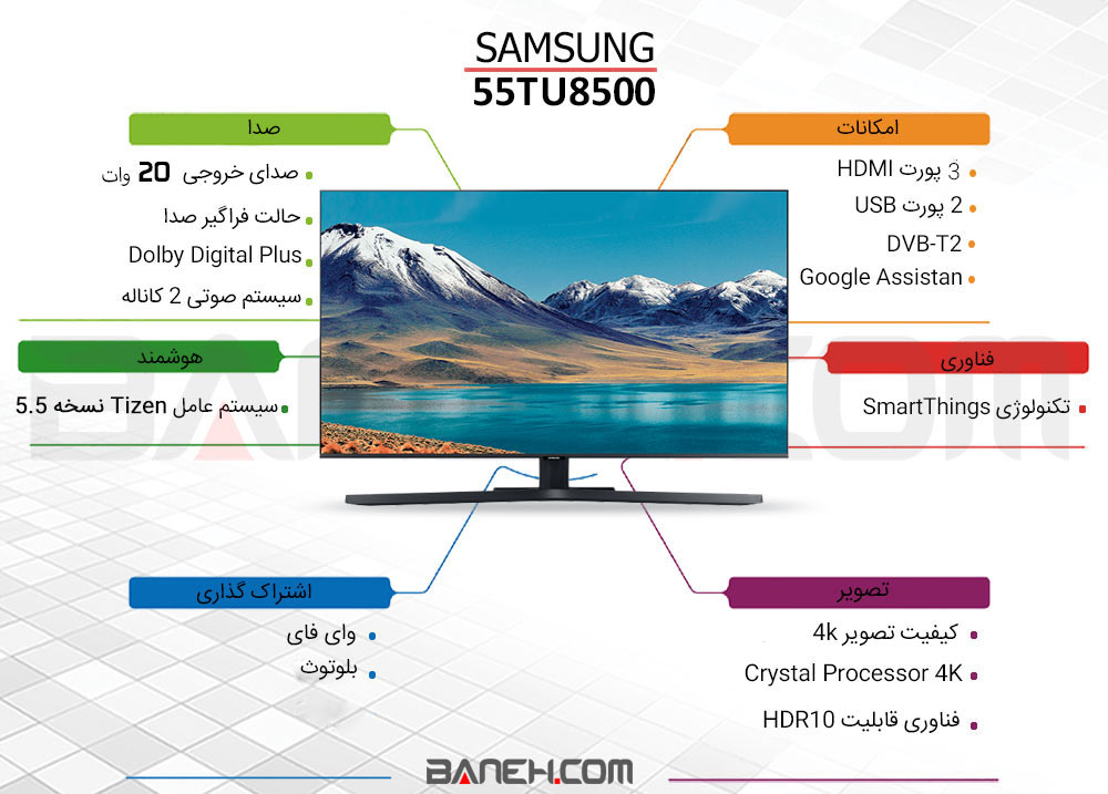 اینفوگرافی تلویزیون سامسونگ اینفوگرافی تلویزیون55TU8500