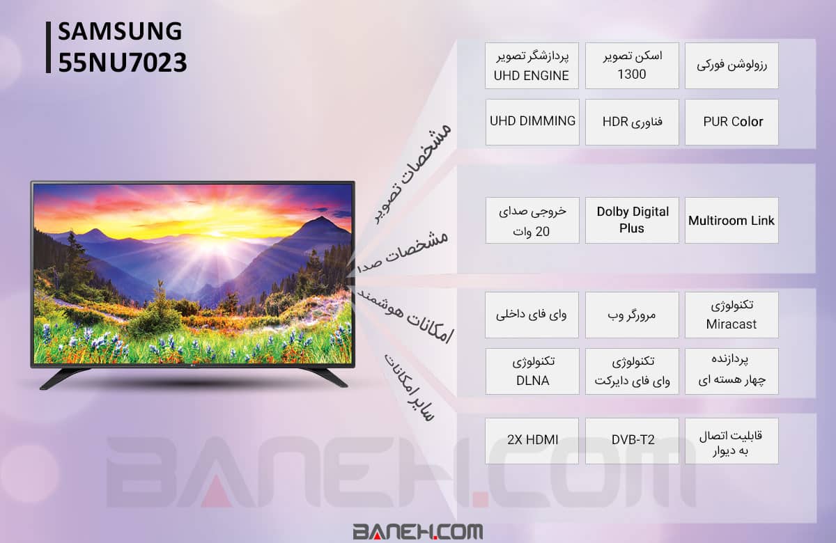 اینفوگرافی تلویزیون 55nu7023