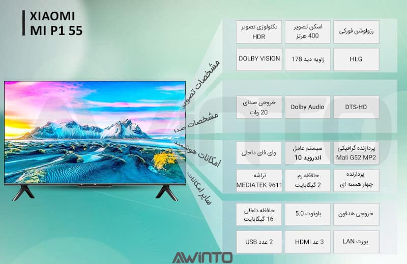 اینفوگرافی تلویزیون شیائومی Mi P1