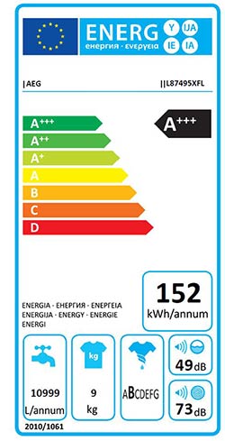 برچسب مصرف انرژی در لباسشویی aeg