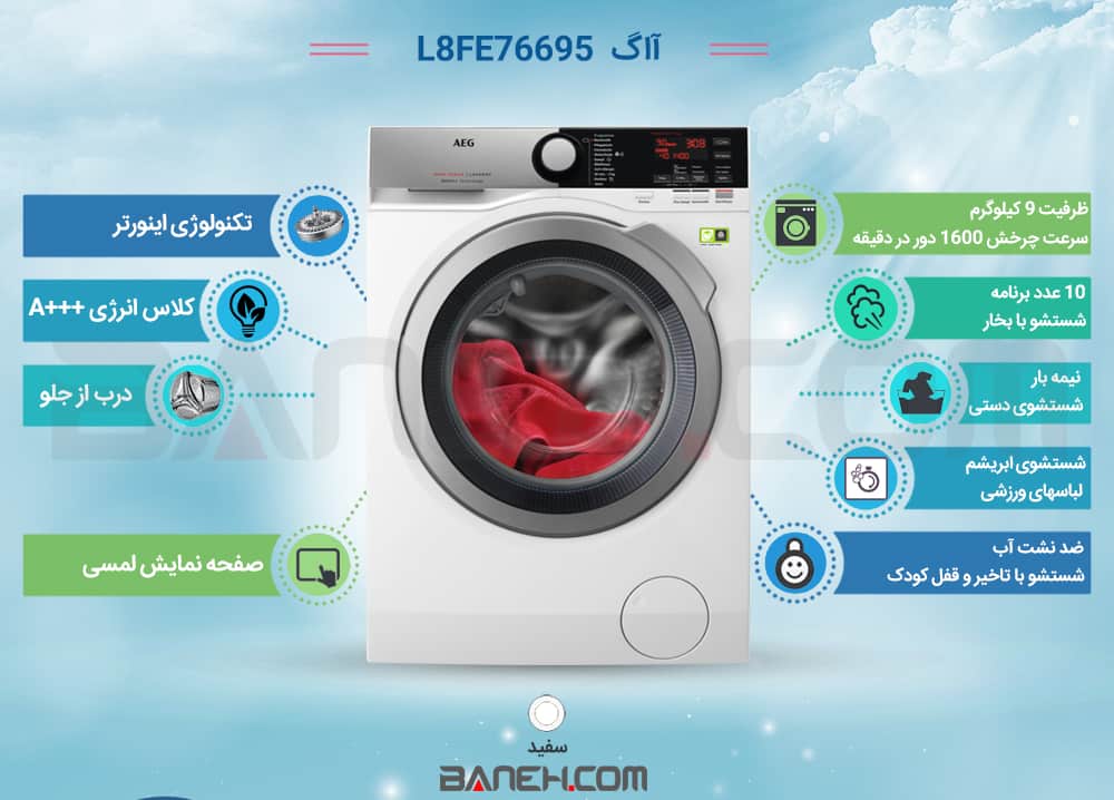 اینفوگرافی ماشین لباسشویی L8fE76695 