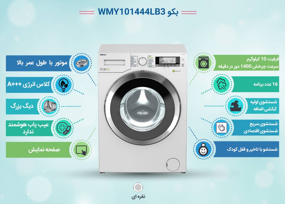 خرید اینترنتی ماشین لباسشویی از بانه دات کام
