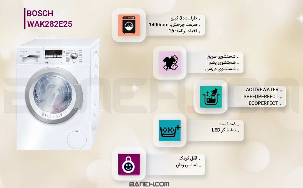 اینفوگرافی ماشین لباسشویی بوش WAK282E25