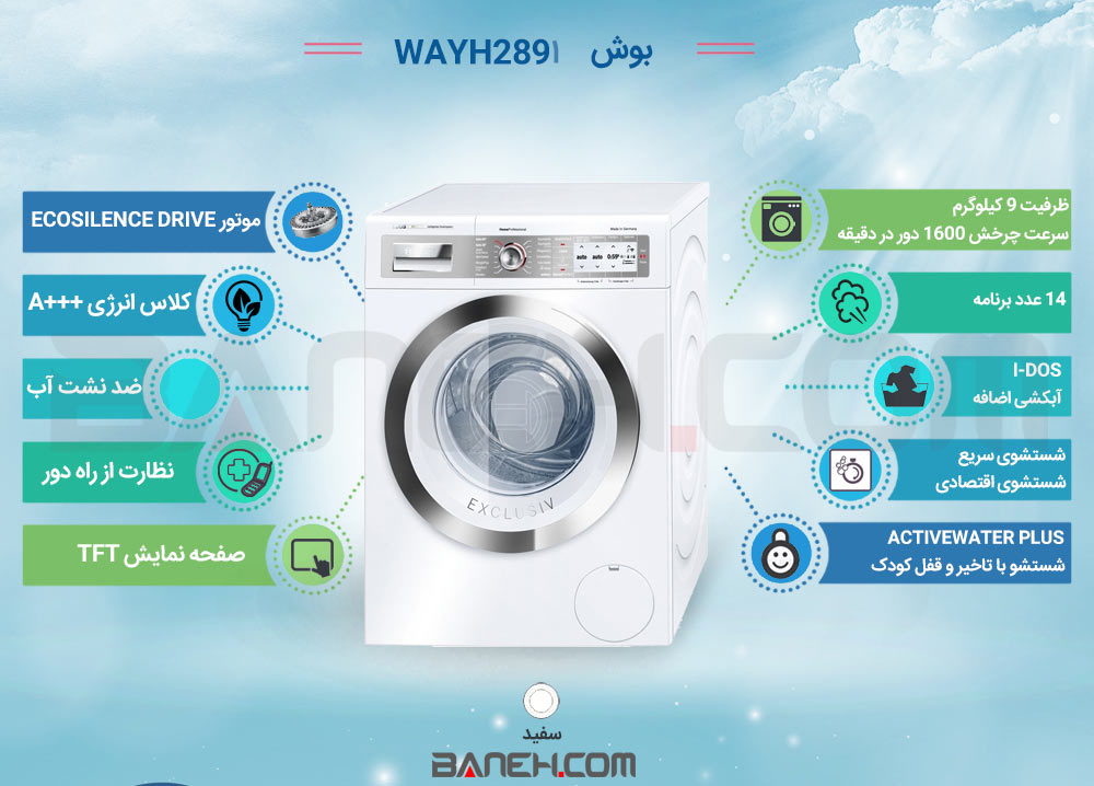 اینفوگرافی لباسشویی بوش WAYH2891 