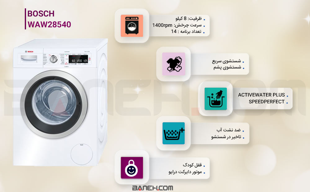 اینفوگرافی ماشین لباسشویی WAW28540  بوش