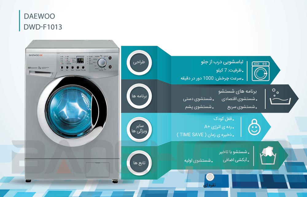 خرید اینترنتی ماشین لباسشویی از بانه دات کام