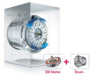 موتور دایرکت درایو Direct Drive در لباسشویی دوو