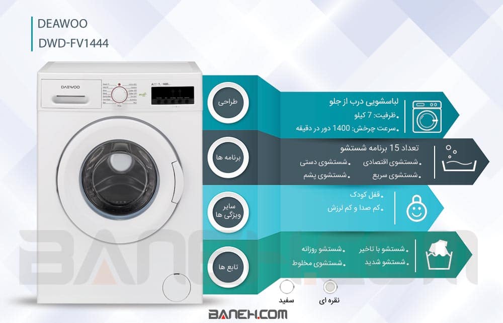 اینفوگرافی لباسشویی دوو 1444