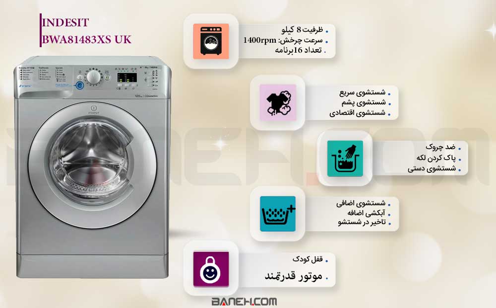 BWA81483XS uk
