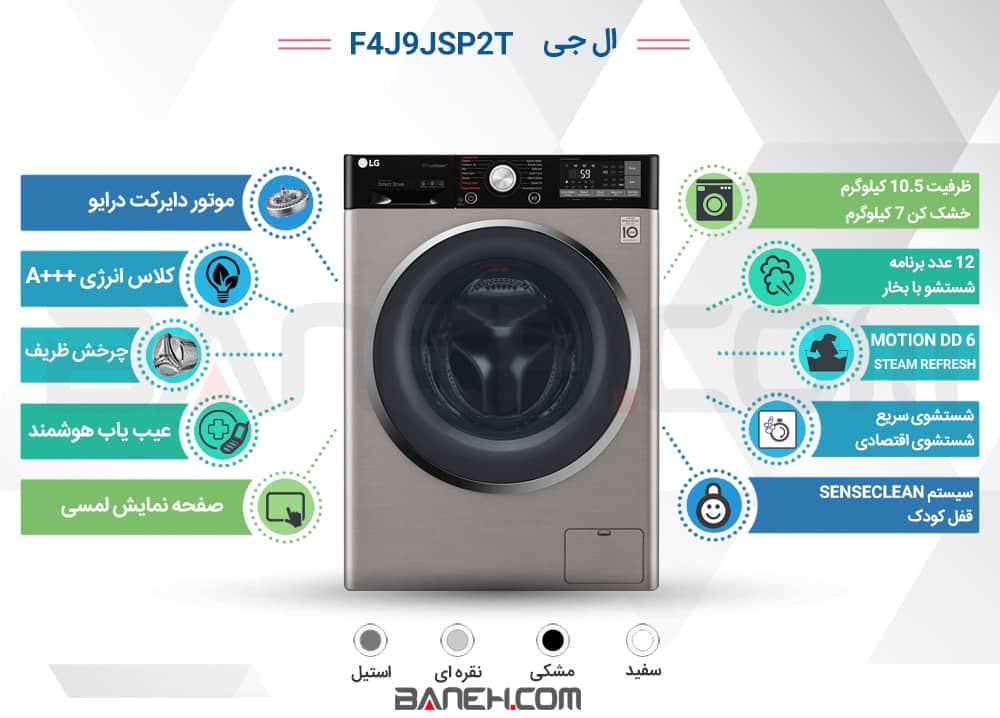 اینفوگرافی ماشین لباسشویی F4J9JSP2T 