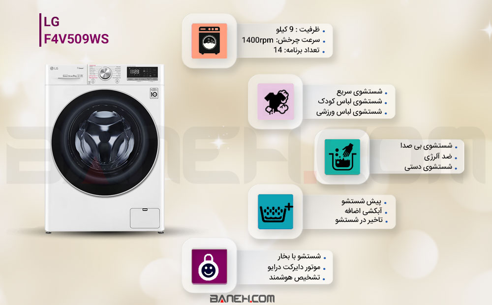 اینفوگرافی ماشین لباسشویی ال جی F4V509WS 