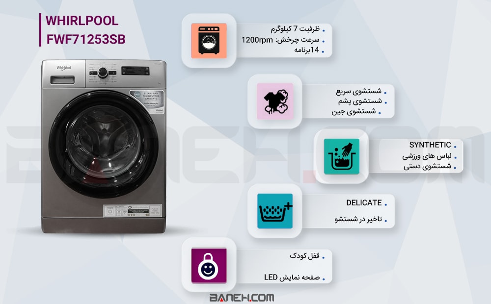 اینفوگرافی لباسشویی whirlpool fwf71253sb