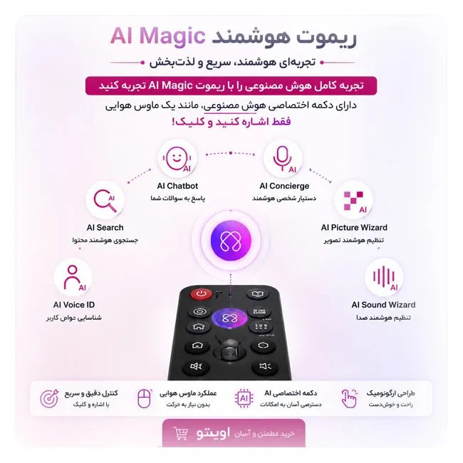 تلویزیون 100QNED86A