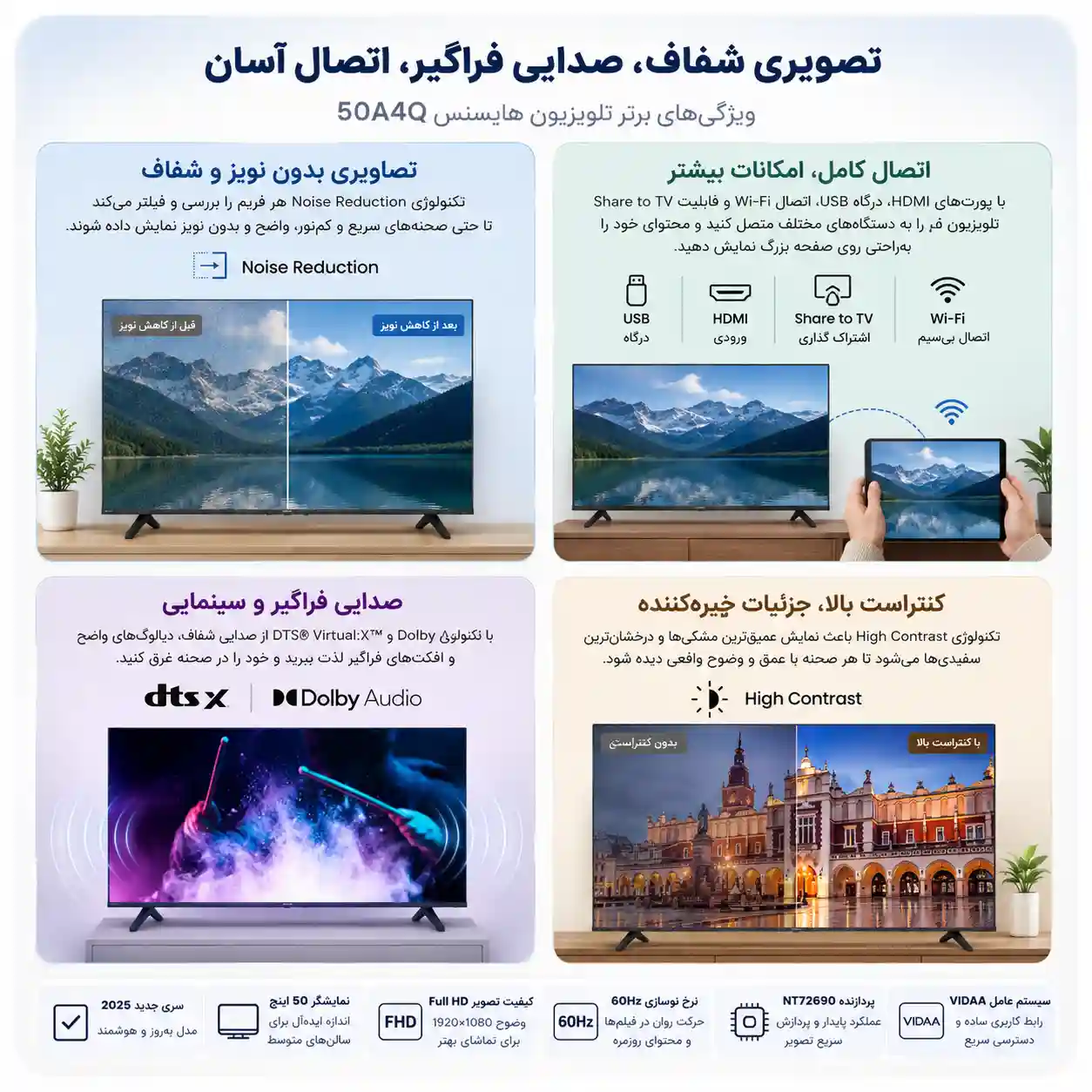 تلویزیون هایسنس 50A4Q