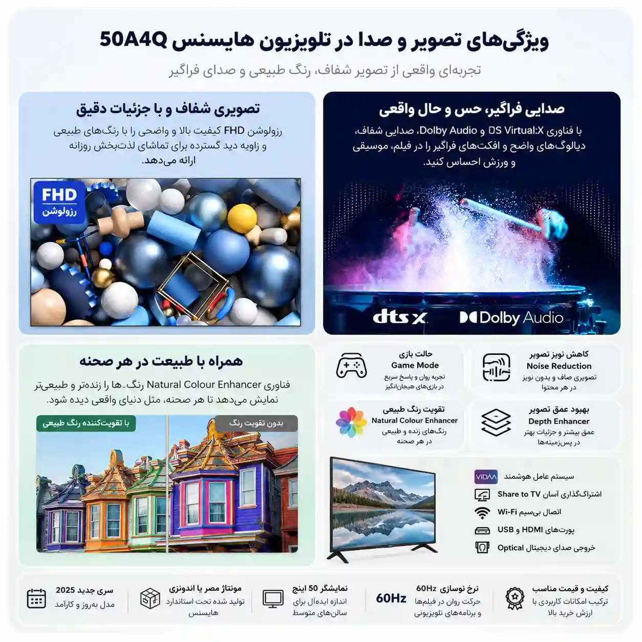 50A4Q