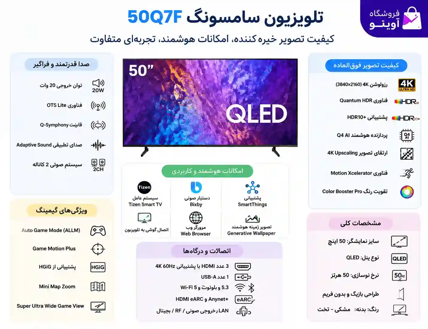 خرید تلویزیون سامسونگ 50Q7F