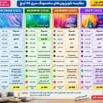 مقایسه تلویزیون سامسونگ 50Q7F