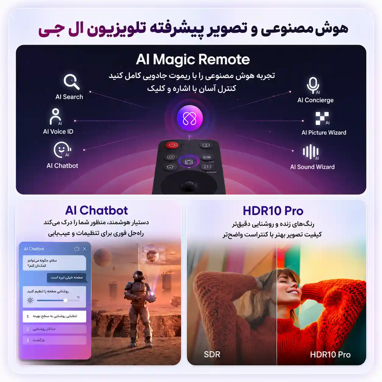 خرید تلویزیون ال جی 50UA851