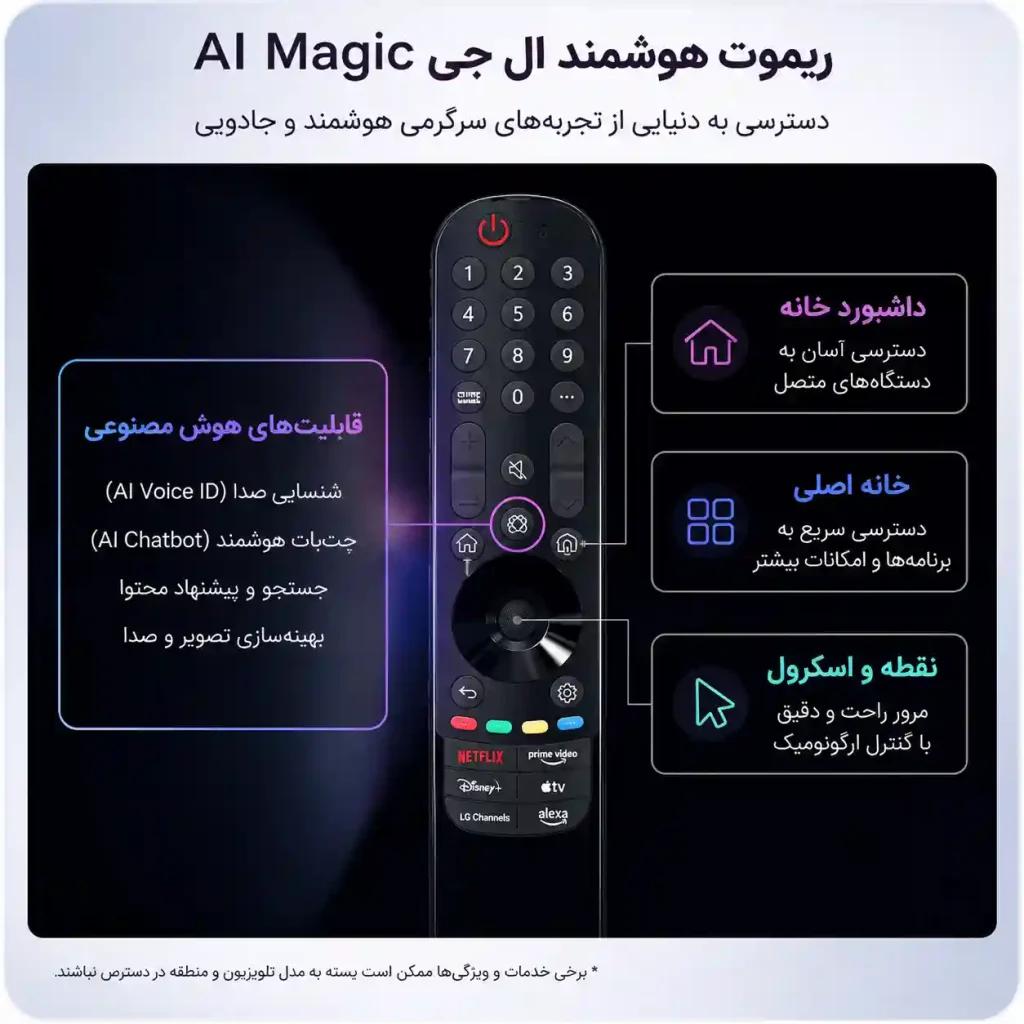 قیمت تلویزیون ال جی 55C5