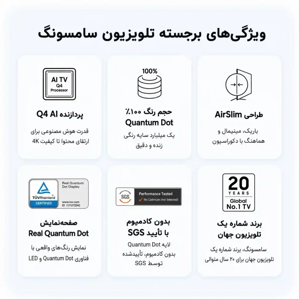 قیمت تلویزیون سامسونگ 55Q8F