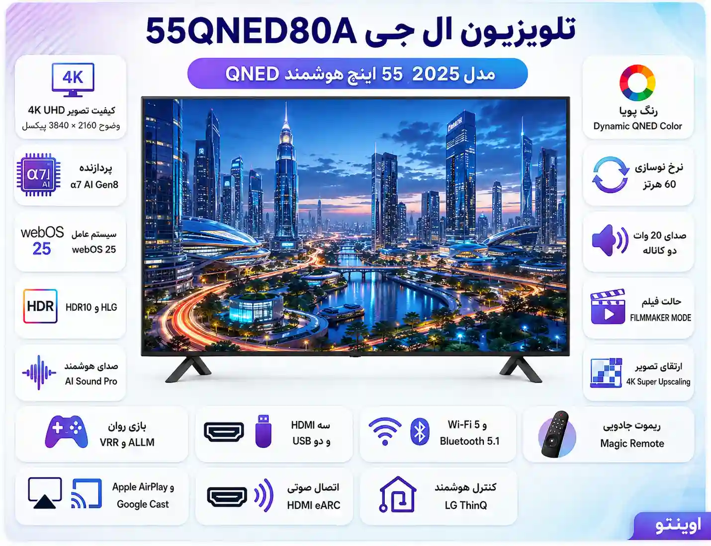 تلویزیون 55QNED80A