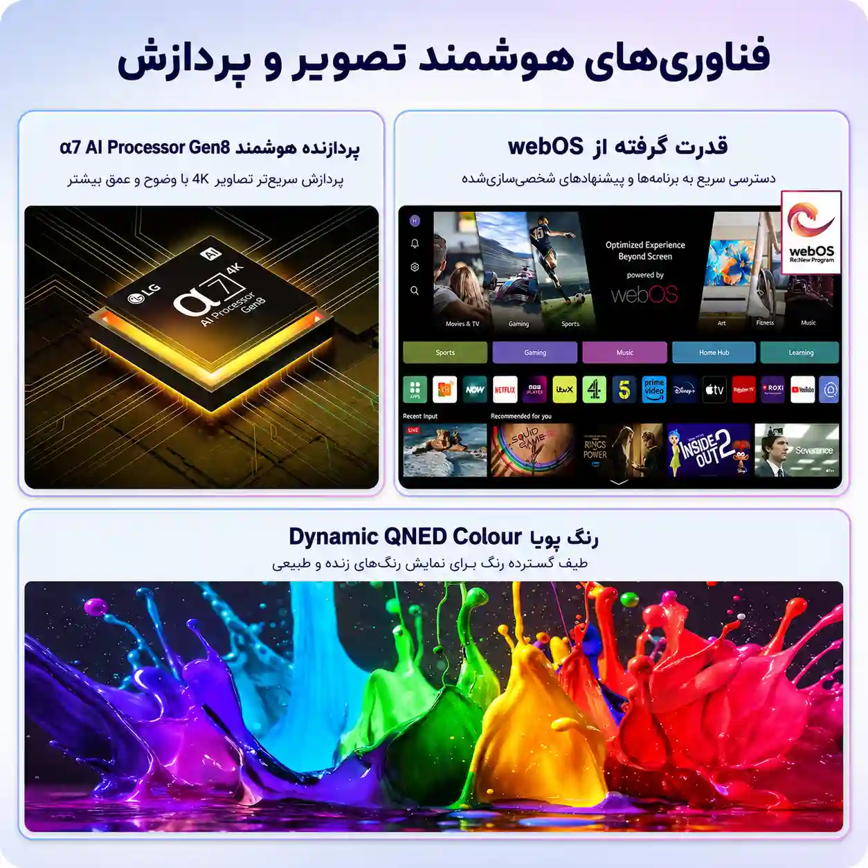 تلویزیون ال جی 55QNED80A