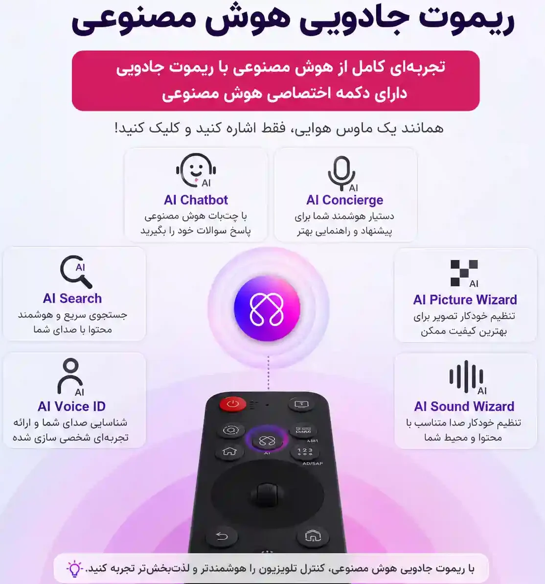تلویزیون ال جی 55QNED82A 6 خرید تلویزیون ال جی 55QNED82A