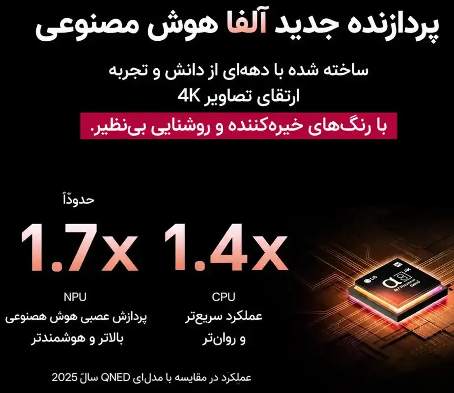 55QNED86 14 تلویزیون ال جی 55QNED86A