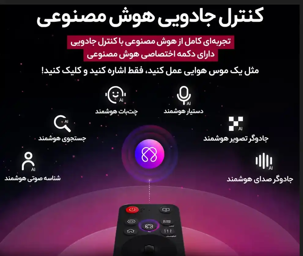 55QNED86 15 تلویزیون ال جی 55QNED86A