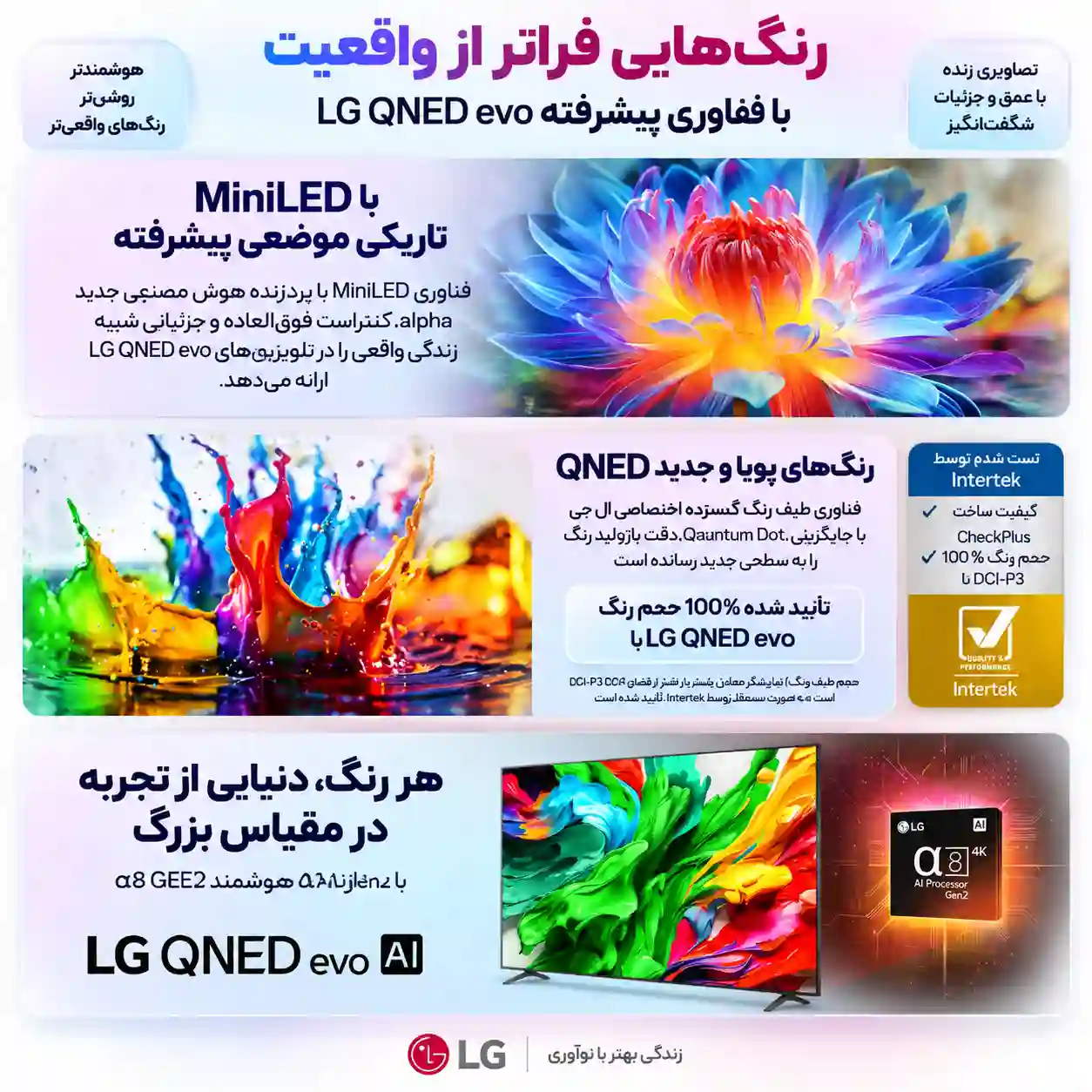 تلویزیون ال جی 55QNED86A