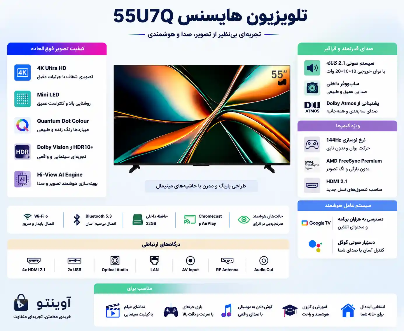 تلویزیون هایسنس 55U7Q 5 تلویزیون هایسنس