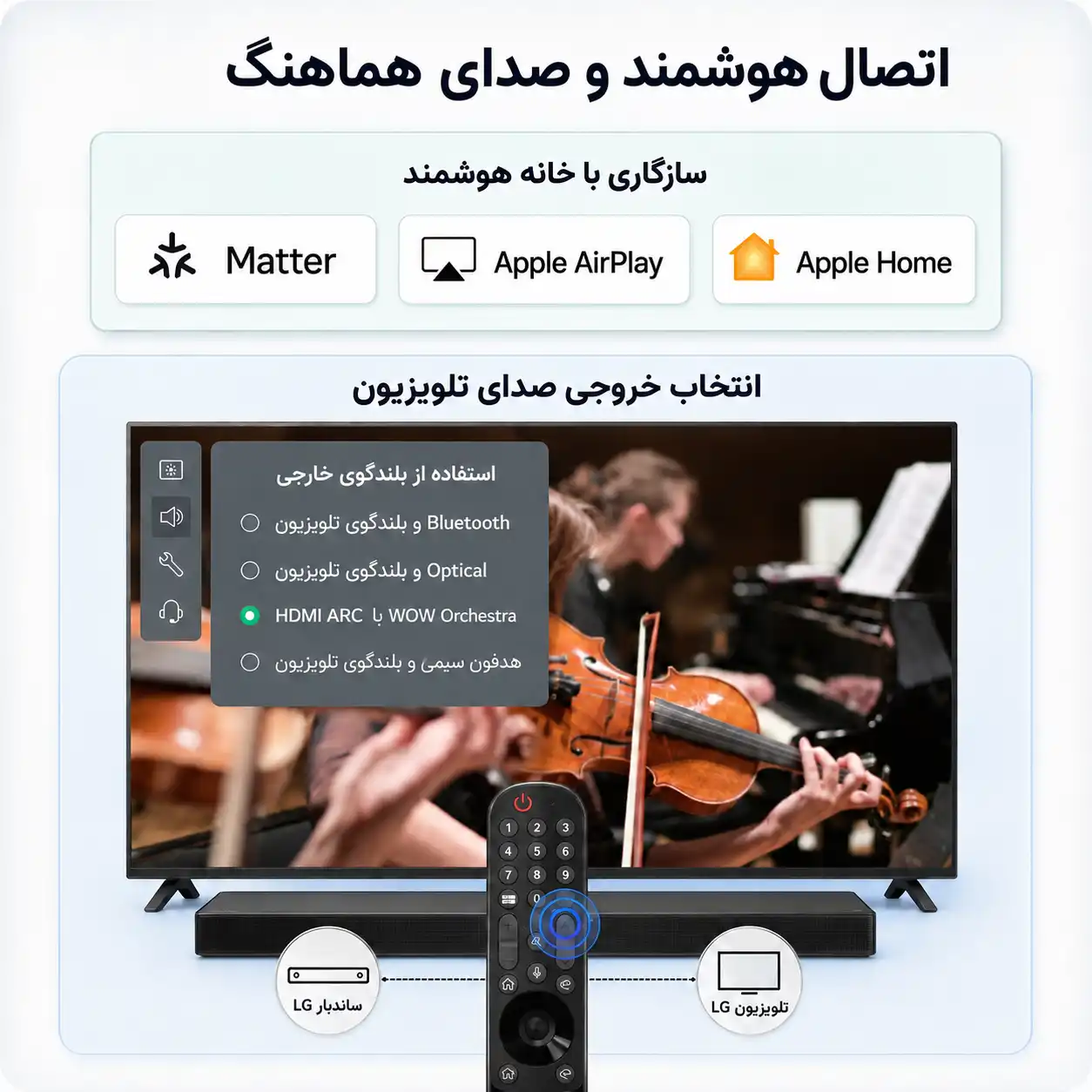 تلویزیون ال جی 55UR80506