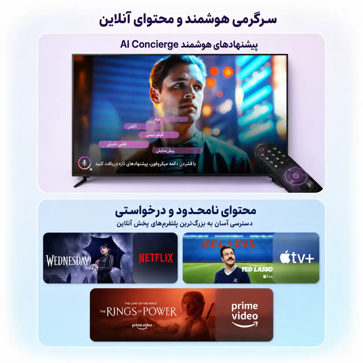 قیمت تلویزیون ال جی 55UR80506