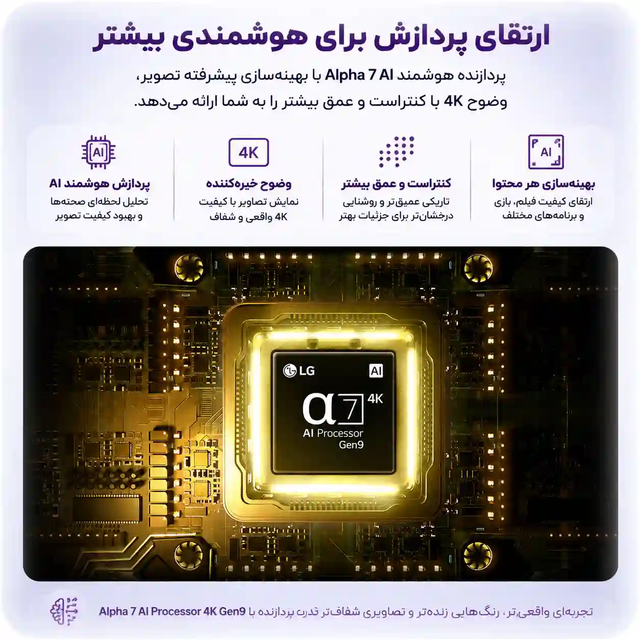 55nu840 3 تلویزیون ال جی 55NU840
