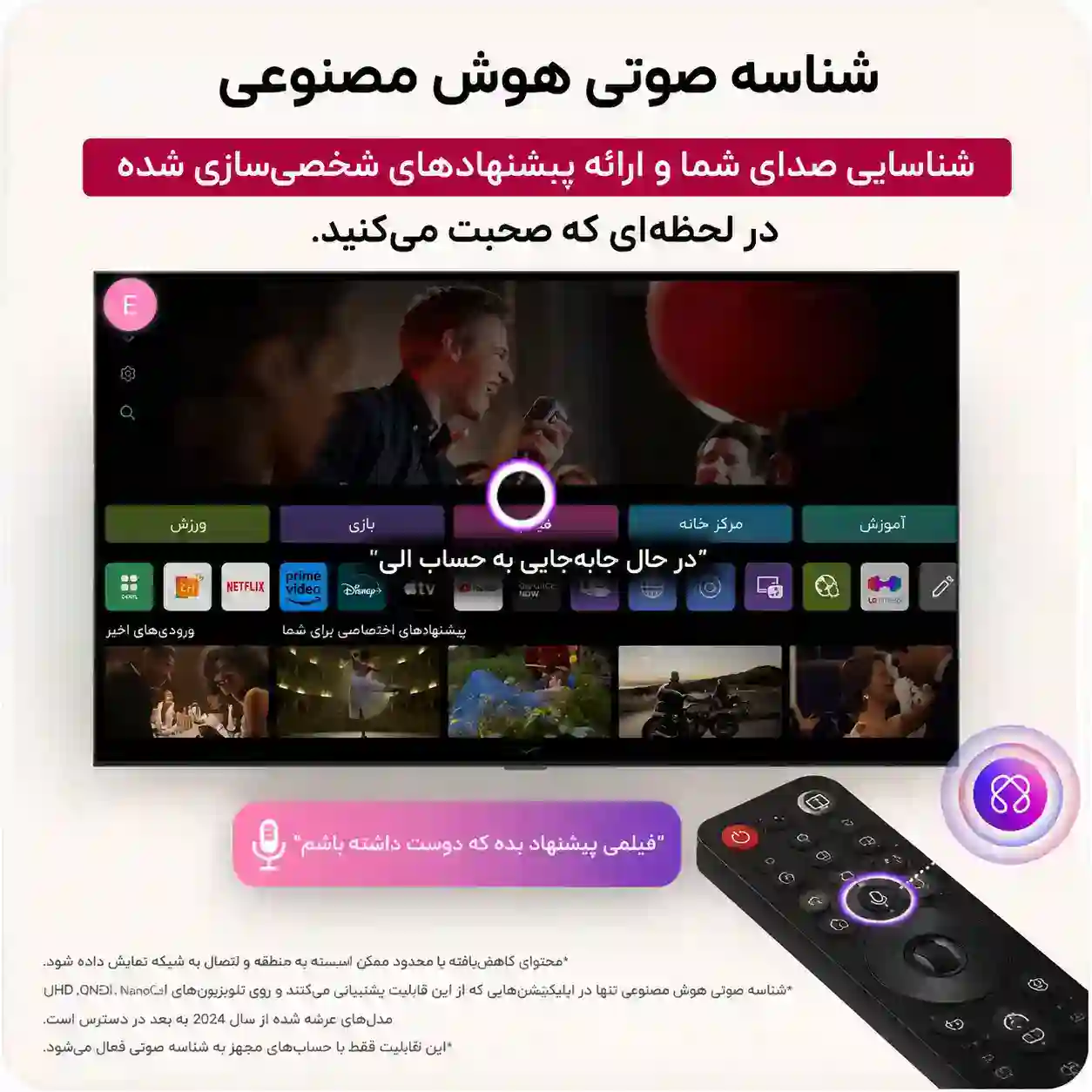 55qned70a تلویزیون ال جی 55QNED70A