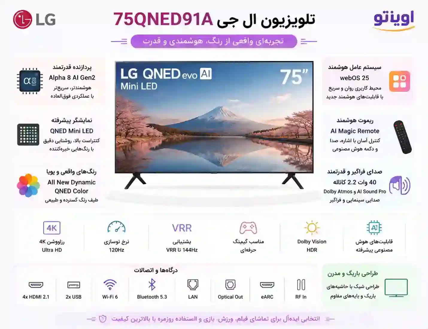 تلویزیون ال جی 55QNED70A