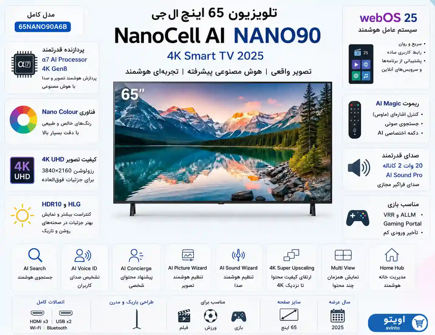 تلویزیون ال جی 65NANO90 5 تلویزیون ال جی 65NANO90