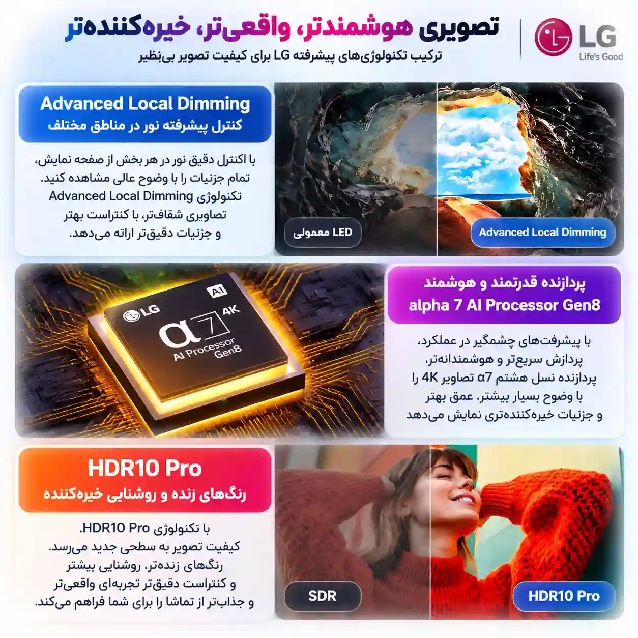 تلویزیون ال جی 65NANO90 5 خرید تلویزیون ال جی 65NANO90