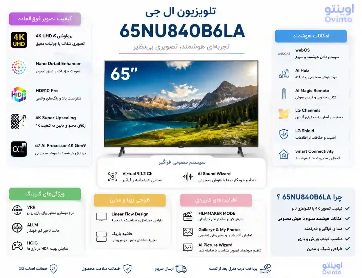 خرید تلویزیون ال جی 65NU840