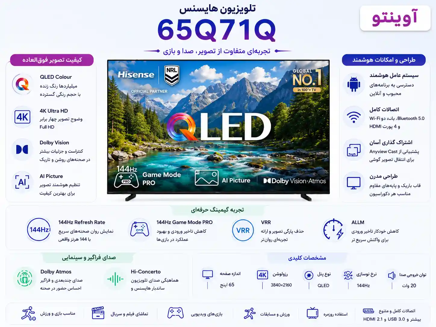 هایسنس 65Q71Q