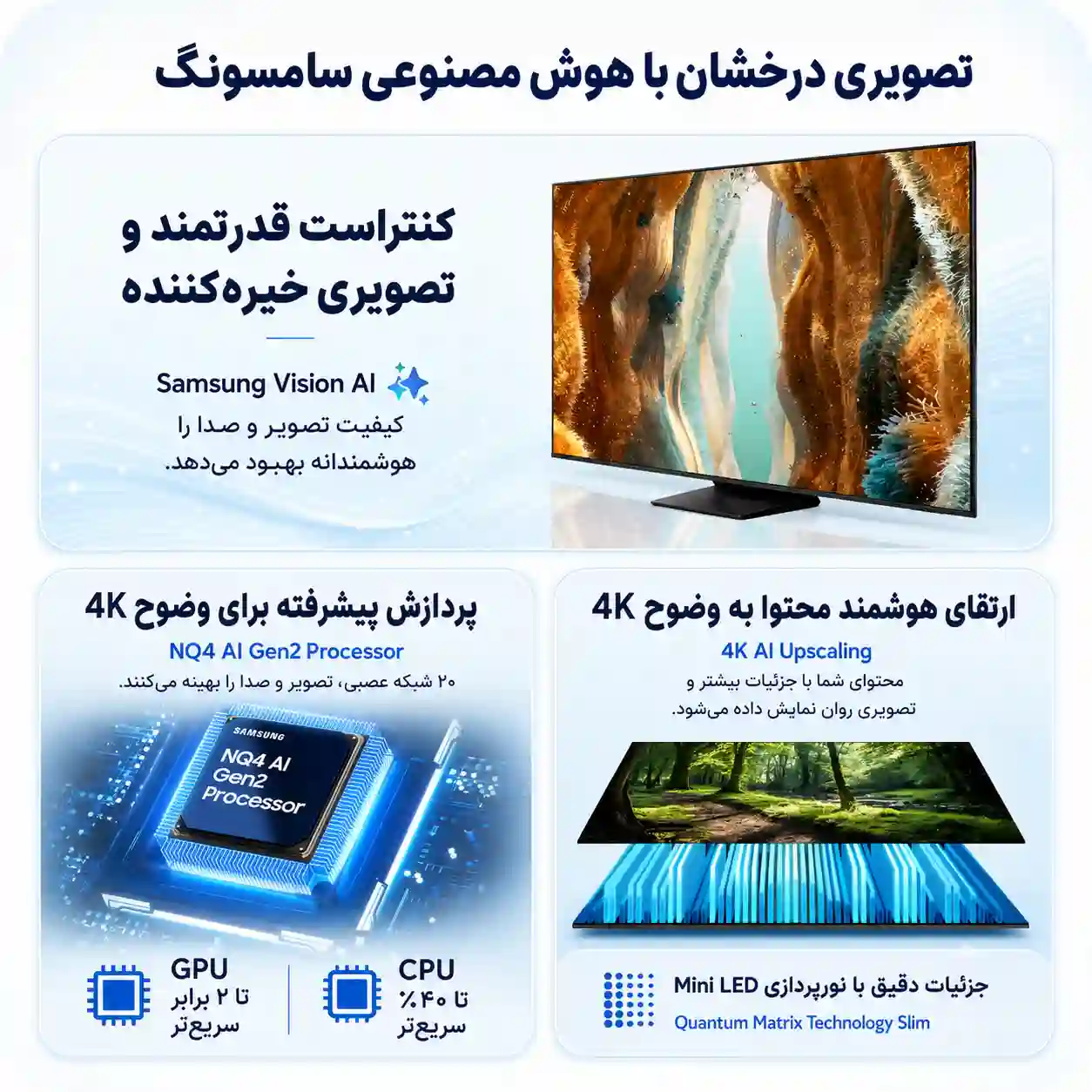 تلویزیون 65QN70F