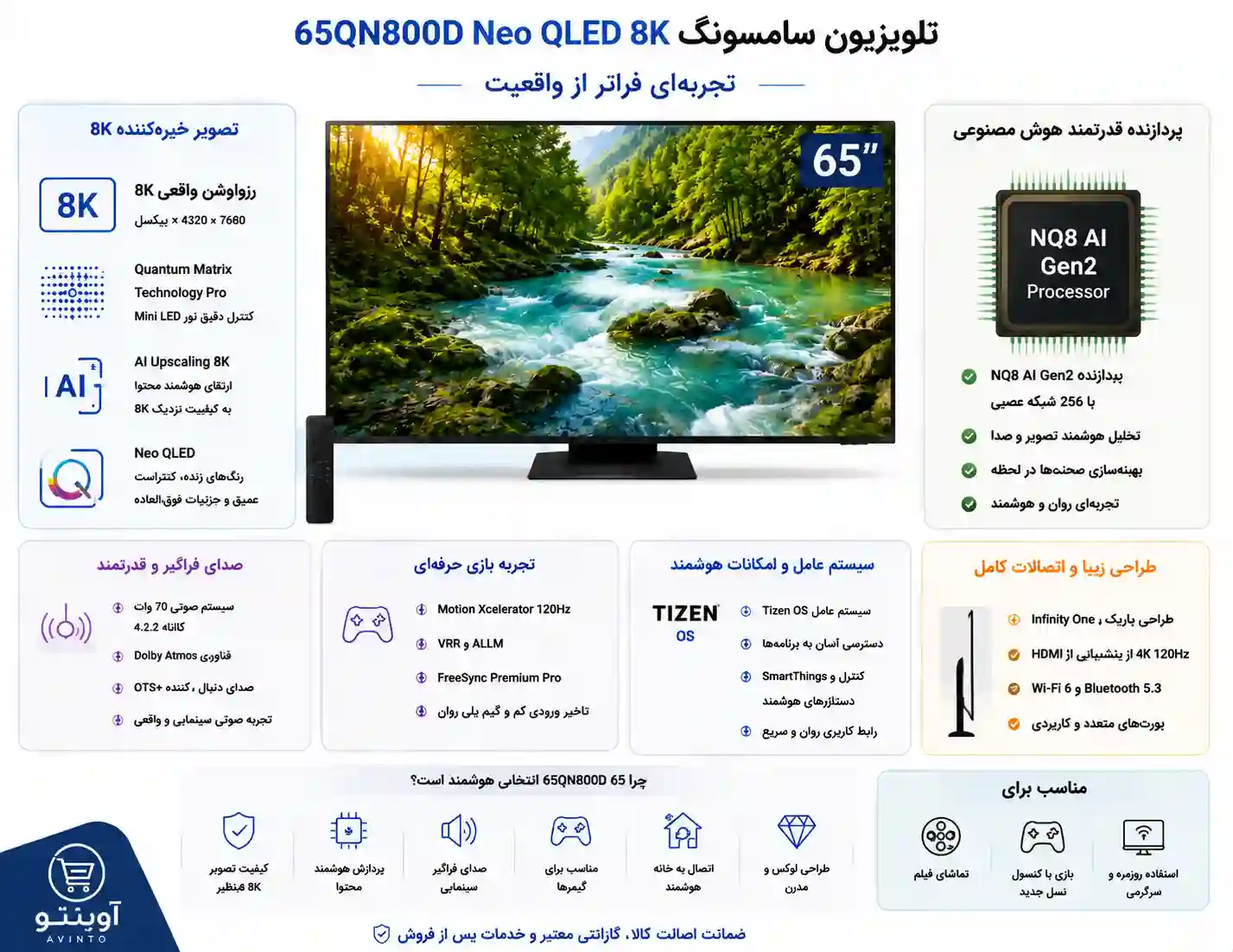 تلویزیون سامسونگ 65QN800D