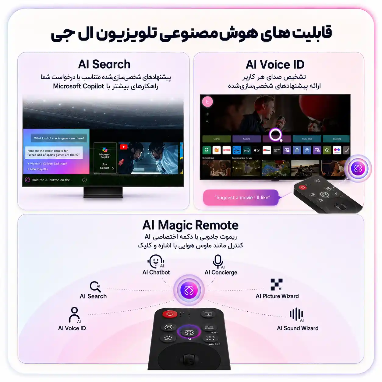قیمت تلویزیون ال جی 65QNED70A