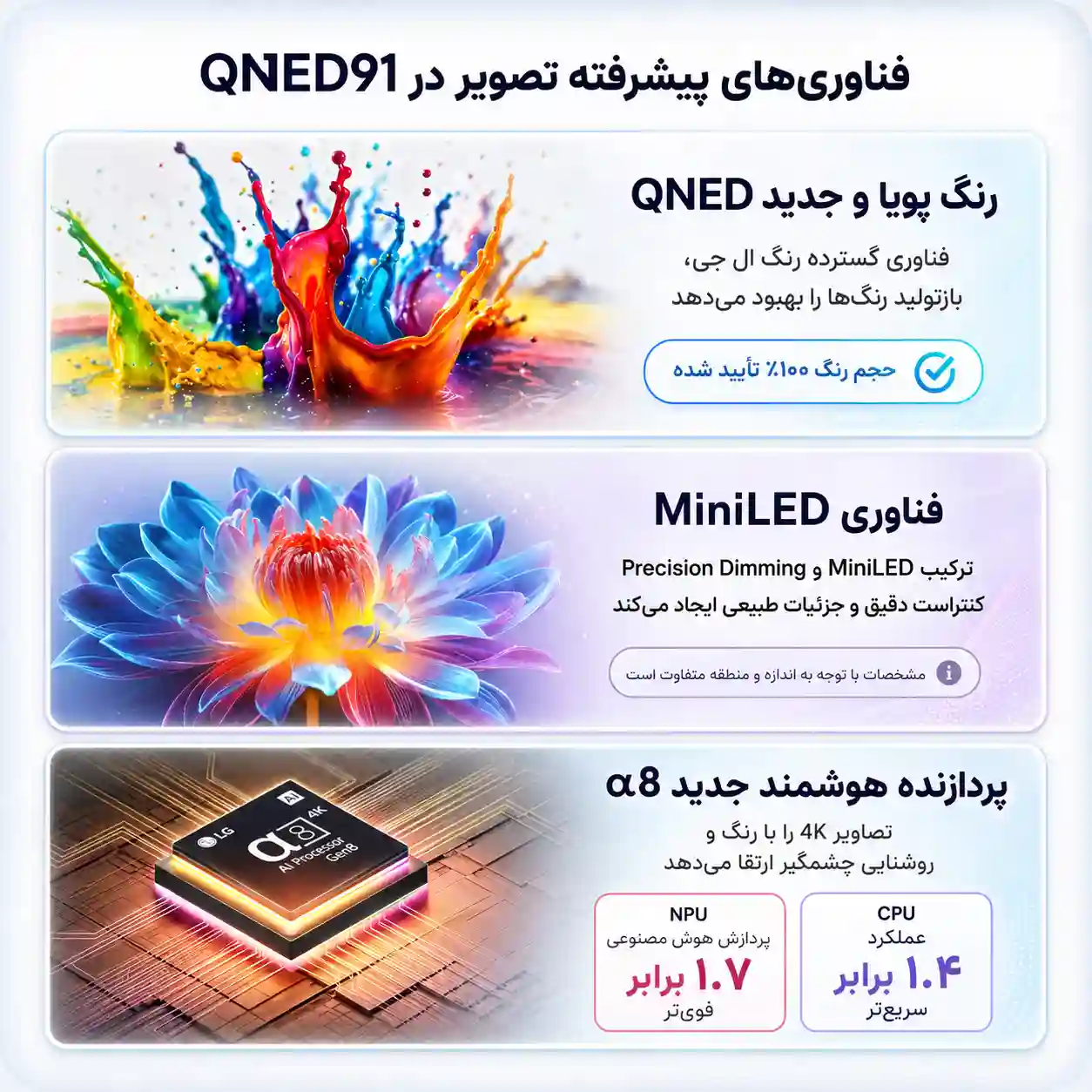 تلویزیون ال جی 65QNED91A