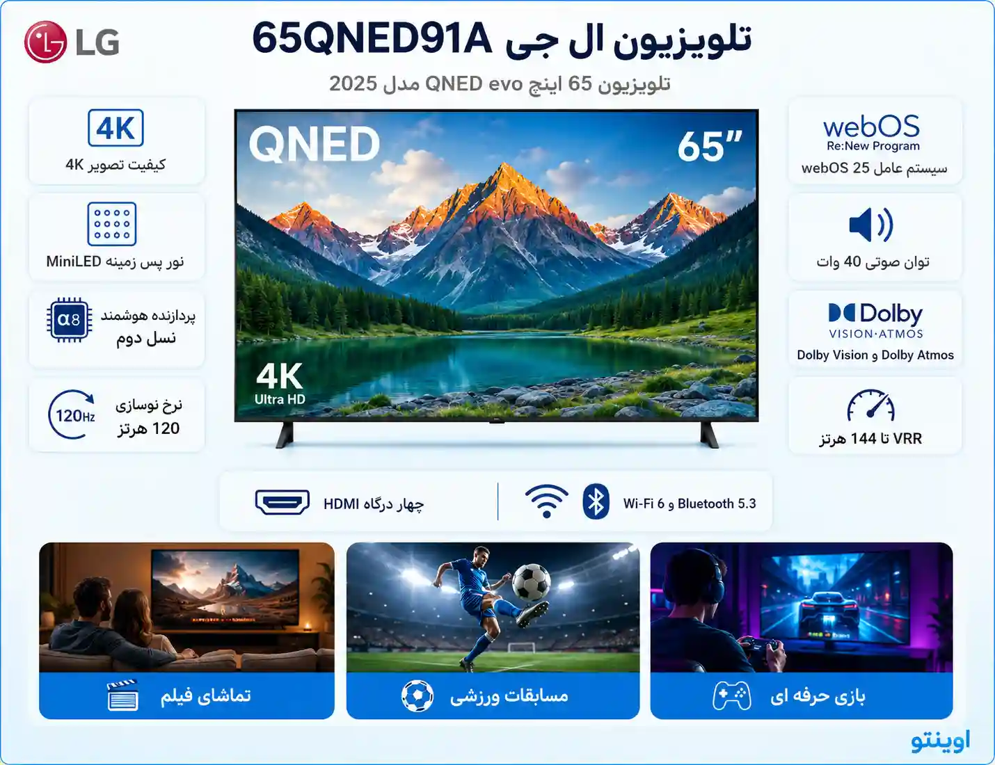 65QNED91A