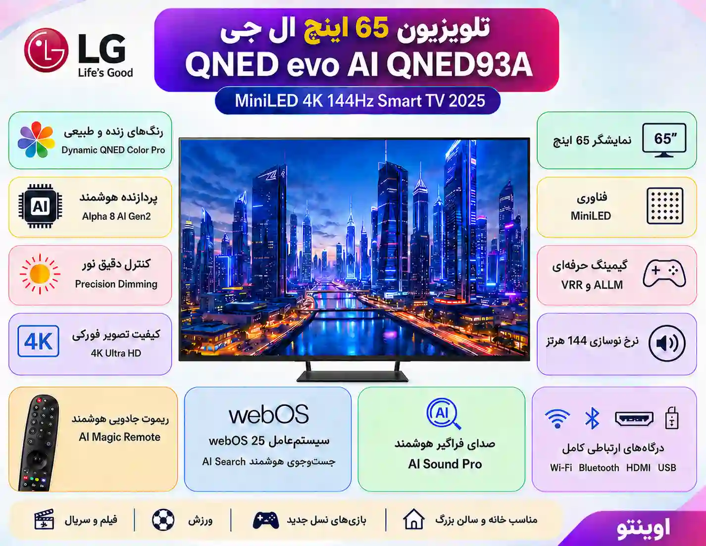 تلویزیون ال جی 65QNED93A 5 65QNED93A