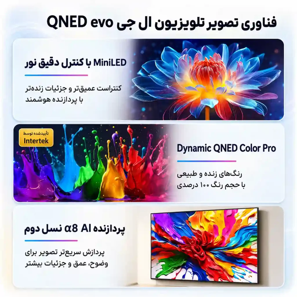 تلویزیون ال جی 65QNED93A 2 قیمت تلویزیون ال جی 65QNED93A